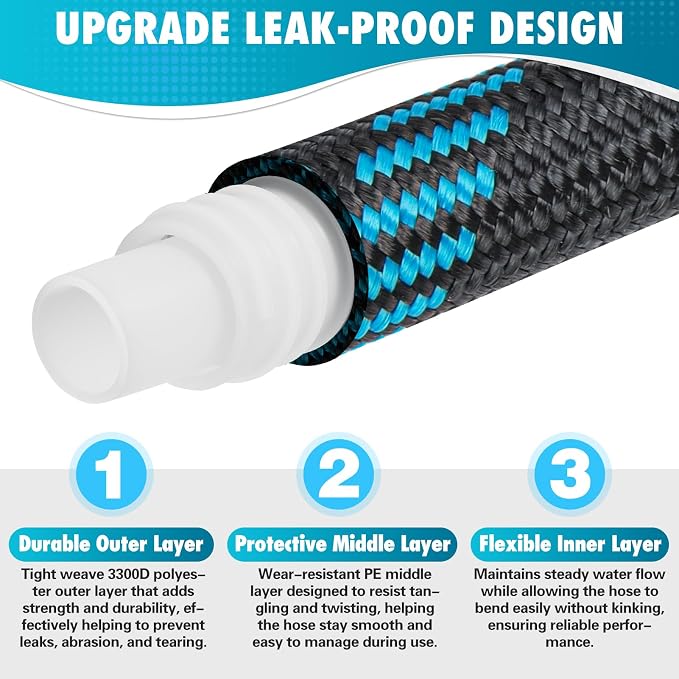 100FT Garden Hose, Non-Expandable Flexible Fabric Water Hose with 10-Function Spray Nozzle, Kink-Free Lightweight Yard Hose with 3/4" Solid Brass Connectors for Lawn, Outdoor, RV & Marine Use