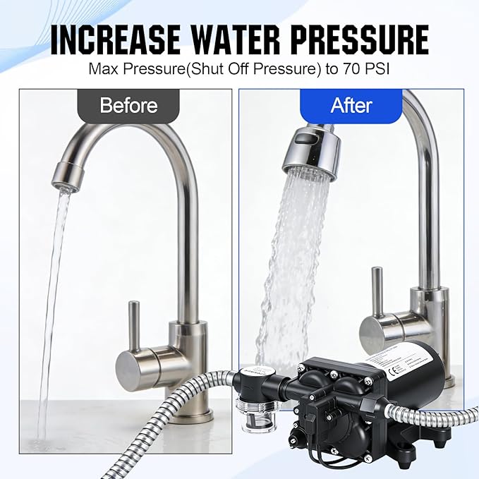 ECO-WORTHY 110V AC Fresh Transfer Diaphragm Water Pump On Demand 5.5GPM 70PSI High Pressure Water Booster Pump 110 Volt with Pressure Switch for Irrigation Garden Hose Sprinkler Home RV