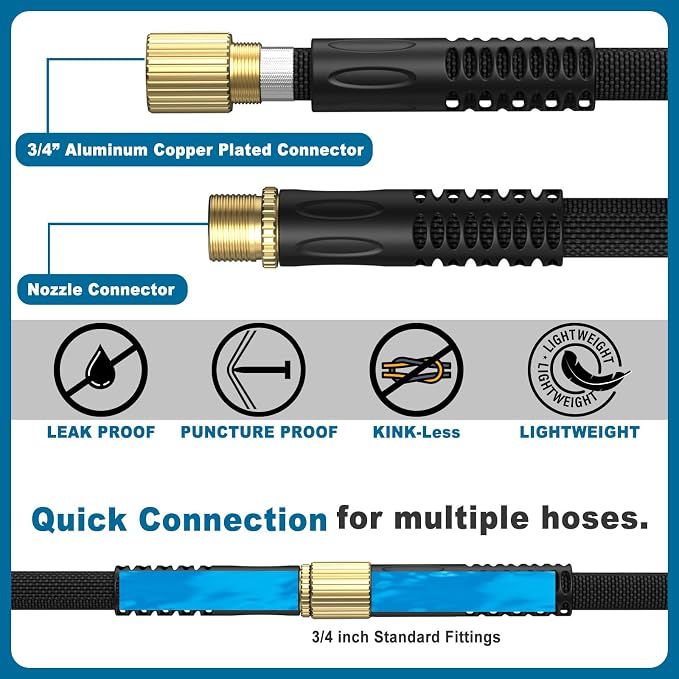 Garden Hose 50ft, Non-Expandable Lightweight & Flexible Water Hose, with 10-Pattern Spray Nozzle, Super Fabric, Leak-Proof 3/4" Solid Brass Alloy Connector Fittings, Durable