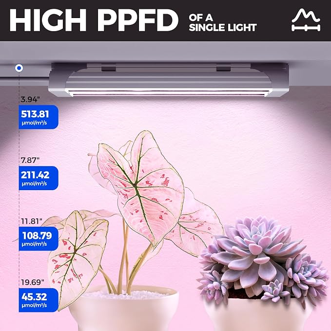 Barrina TX18 1FT Hanging Grow Light, 72W(4 x 18W, 360W Equivalent), High PPFD, Full Spectrum, Mechanical Timer, LED Grow Lights for Seed Starting, Vegetable with On/Off Switch, Linkable, 4 Packs