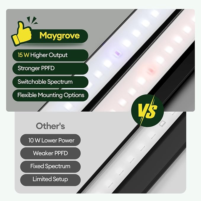 Maygrove Grow Lights for Indoor Plants, Tunable Spectrum 2FT LED Growing Lamp 28W (4 x 15W), T5 Grow Light Strip for Seed Starting, Vegetables, Linkable, Black, 4-Pack