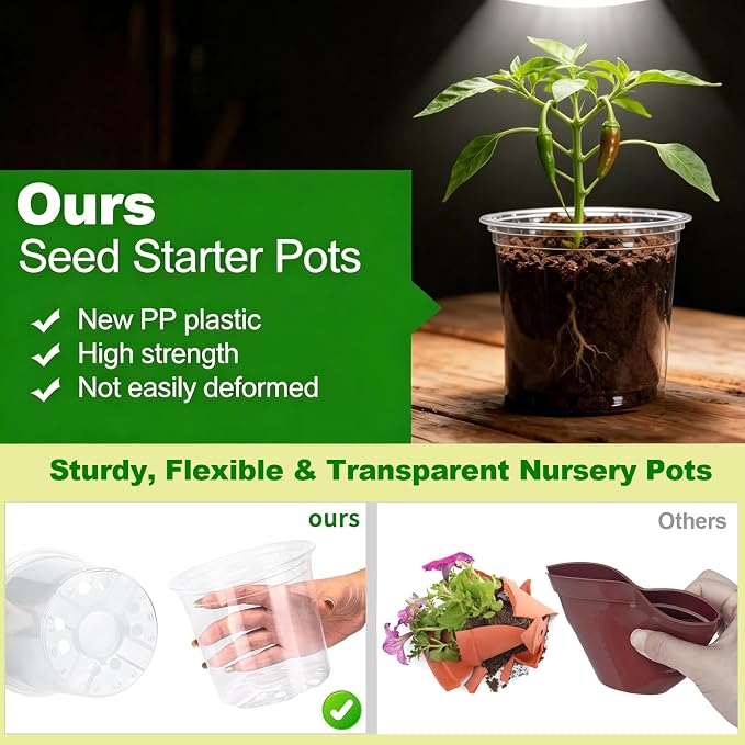 6/8/10 Inch Clear Nursery Pots with Saucers and 15 Pack Plant Labels,Transparent Plastic Plant Pots with Drainage Holes,Sturdy Seed Starter Pots for Succulents,Herbs,Flowers,Indoor Outdoor Plants