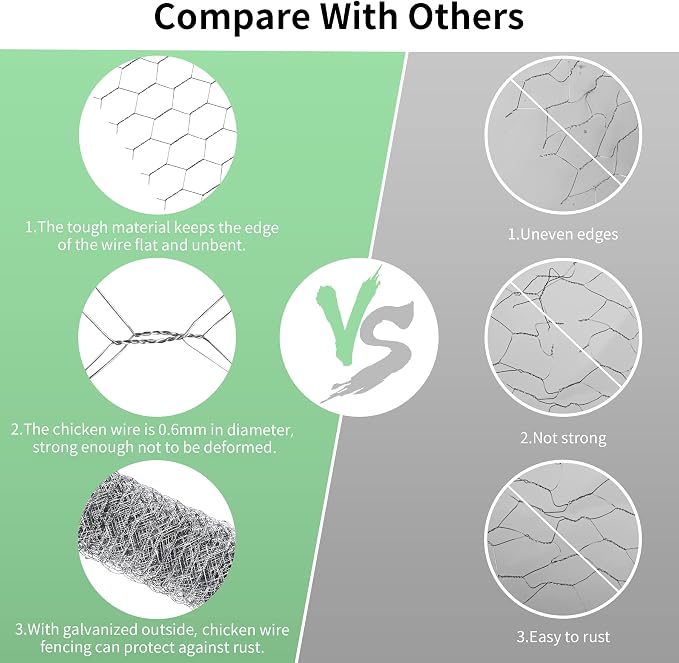 Chicken Wire 15.7 in x 393.7 in Poultry Wire Netting Hexagonal Galvanized Mesh Garden Fence Barrier for Pet Rabbit Chicken Fencing with 100 Pcs Cable Zip Ties