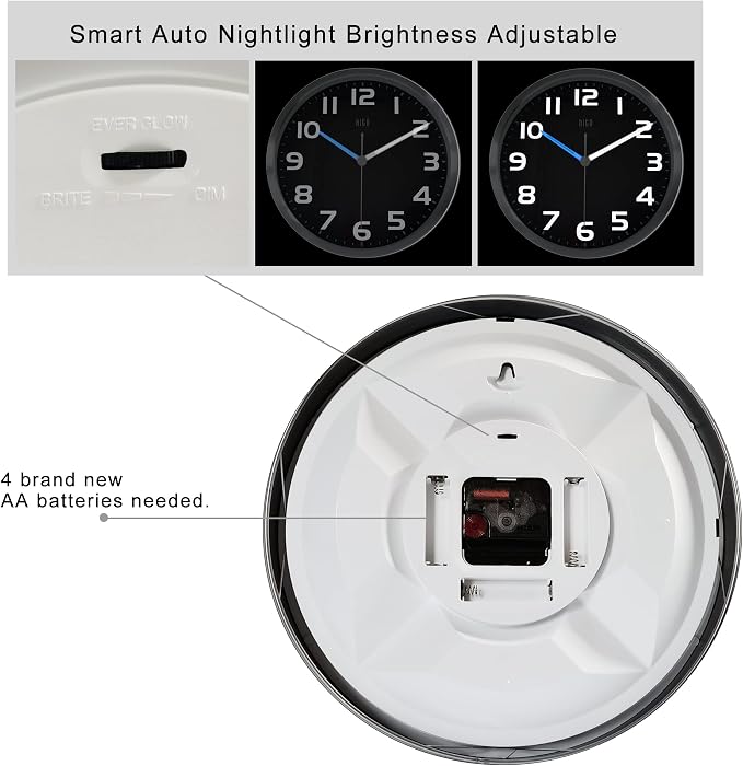 HITO 12 Inch Night Light Wall Clock Battery Operated Brightness Adjustable, Metal Frame, Glass Cover(Hands + Numbers Illuminate)