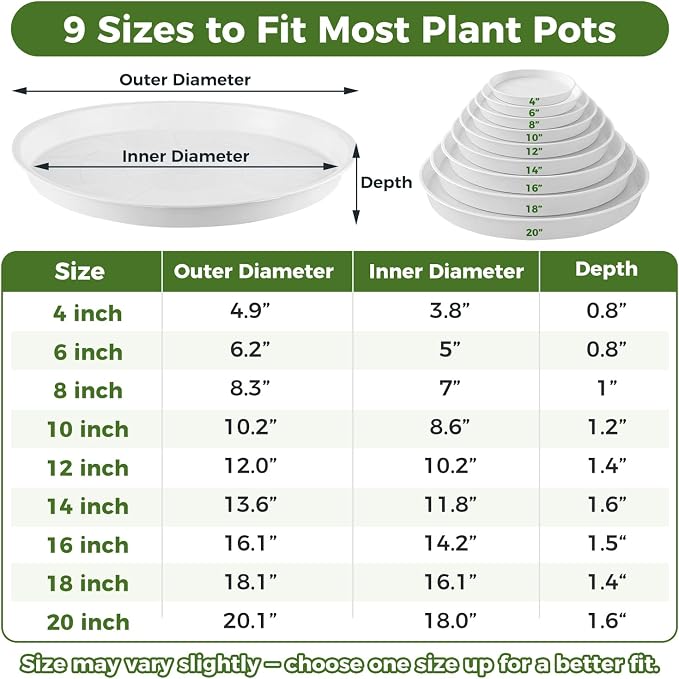 50 Packs 6 Inch Plastic Plant Saucers for Indoor Outdoor, Plant Water Catcher Tray for Pots, Bulk Flower Pot Saucers, Drip Trays for Potted Plants, Round Plates to Catch Water, White