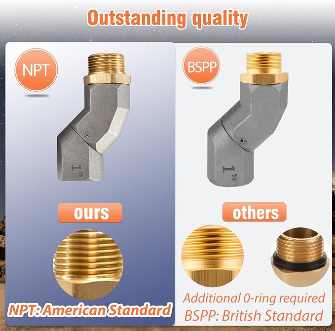 (1" NPT, 1PCS) Fuel Hose Swivel 360 Rotating Connector for Fuel Transfer Pump Fuel Nozzle Multi Plane Fuel Plane Swivel