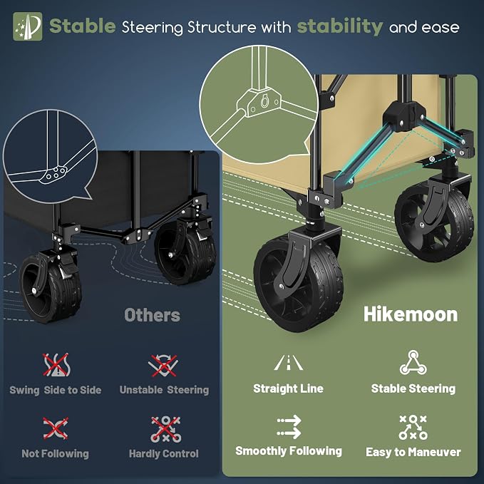 Hikemoon 150L Collapsible Wagons Carts Foldable, 360LBS Heavy Duty Folding Beach Cart with Big All-Terrain Wheels, Portable Utility Wagon for Grocery, Shopping, Garden, Sports, Khaki