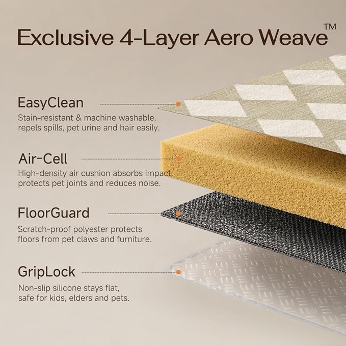 Beige 2x3 Washable Area Rug Entryway Small Non Slip Door Mat | Soft, Low Pile, Easy Clean, Indoor Rugs for Kitchen, Hallway, Bathroom, Laundry Room, Modern Neutral Decor