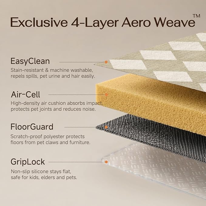 Black 5x7 Washable Area Rug Living Room Non Slip Checkered Carpet | Soft, Low Pile, Easy Clean, Diamond Pattern, for Bedroom, Classroom, Office, Nursery, Dining Room, Modern Indoor Decor