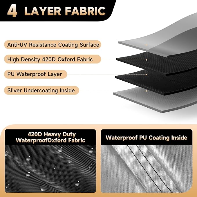 LXKCKJ Air Conditioner Cover for Outside Units - 420D Waterproof Air Conditioner Protection Covers for Window Unit - Winter AC Covers Fits AC Condensing HVAC Unit (Black-24''LX24''WX30''H)