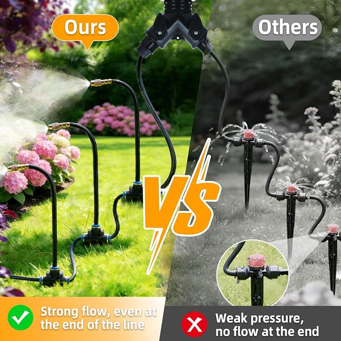 200FT Drip Irrigation System, 2026 Upgrade Garden Watering Kit with 32pcs 360° Adjustable Copper Nozzles, High-Flow DIY Sprinkler System for Large Gardens, Farms, Greenhouses, Lawns (200 ft)