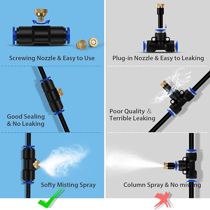 lifeegrn Misters for Outside Patio, Outdoor Misting System for Patio, 60 FT Misting Line+15 Mist Nozzles+3/4" Brass Adapter, Outdoor Mister System for Patio Garden Trampoline Greenhouse