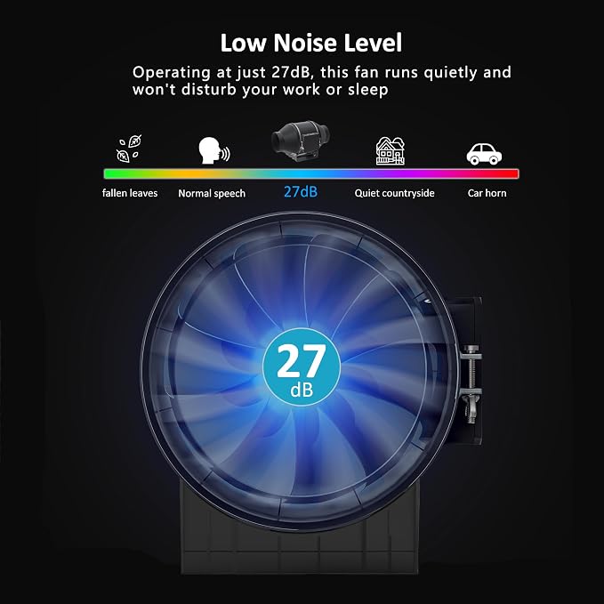 Toolazy Pro 4 Inch Inline Duct Fan, 214 CFM Quiet EC Motor Ventilation Fan with 10-Speed Controller, 27dB Low Noise Mixed-Flow Exhaust Fan for Grow Tent, Hydroponics, HVAC Duct Booster, Bathroom
