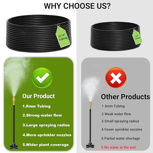 Thiswing 360° Adjustable Drip Irrigation System - 66 FT Automatic Garden Watering System with 22 Nozzles, Raised Bed Sprinkler System, Garden Mister for Yard, Lawn, Plants, 5/16" Tubing