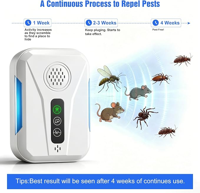 2026 Upgraded Ultrasonic Pest Control Repeller, Mouse Repellent Indoor for Mice Bug Roach Ant Mosquito Insect Deterrent, Rodent Repellent Plug in for Home Office Warehouse, 3 Mode Switching, 6 Packs