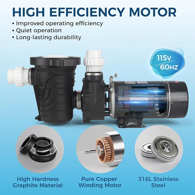 1.5 HP Above Ground Pool Pump 5706GPH 115V High-Efficiency | Single Speed, Low-Noise, UL Certified, Stainless Steel Shaft & Reinforced Thermoplastic, 1.5" Fittings, 2 Year Warranty