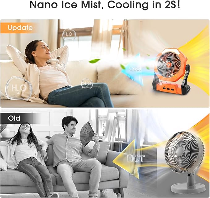 Ausic Portable Misting Fans for Outside Patios, [Max 95H Runtime] Outdoor Cooling Camping Fan, 8 Inch Battery Operated Rechargeable Fans, 250ml Water Spray Fan for Beach/Travel, Light & Hook