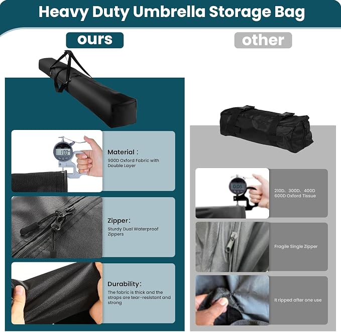 Patio Umbrella Storage Bag,Upgraded 900D Large Beach Umbrella Bag with Padded Carry Strap and Double Open Waterproof Zipper,Universal Pool Umbrella Sleeve for Blissun, Sunshine, Tempera Sun Umbrella