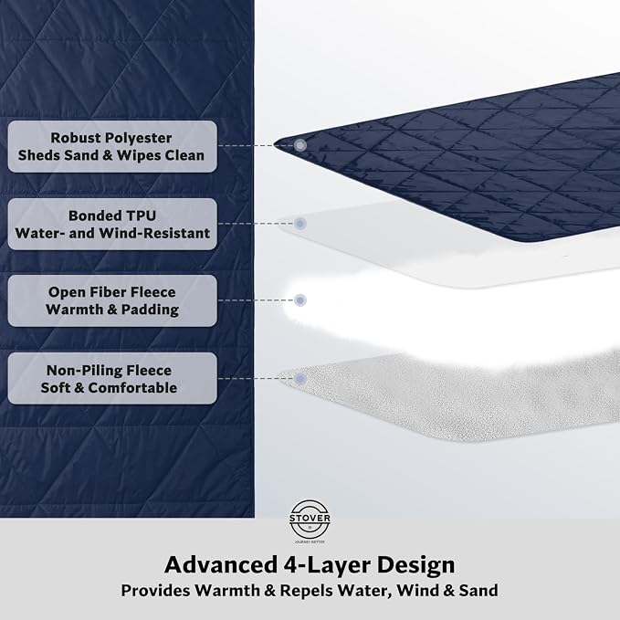 STOVER Large Waterproof Outdoor Stadium Blanket- Extra Thick Soft Fleece Camping Blanket for Travel, Picnics, Sports, Dogs 79"x55", Warm, Windproof, Sand-Proof, Lightweight, Packable (Victory Blue)