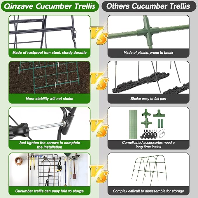 Cucumber Trellis for Raised Bed A Frame Metal Garden Trellis for Climbing Plants Outdoor, 42 x 16IN Foldable Coated Steel Cucumbers Trelli, Easy to Install Cucumber Trellis for Vegetable Fruit