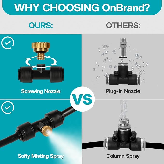 OnBrand 40FT Mister for Outside Patio with Brass Adapter and 11 Nozzles | Patio Water Misters for Cooling Outdoor, Misting System with 11 Atomizing Connectors for Pool Cooler BBQ Porch Party Camping