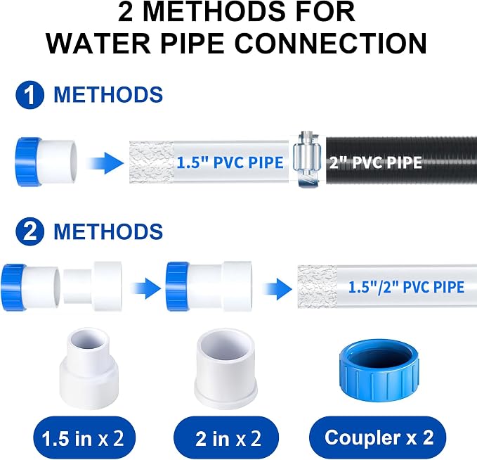 FOTING In/Above Ground Pool Pump, Self Primming Pool Pump High Flow 1.5" & 2" NPT Inlet Connectors, Dark Blue&Black