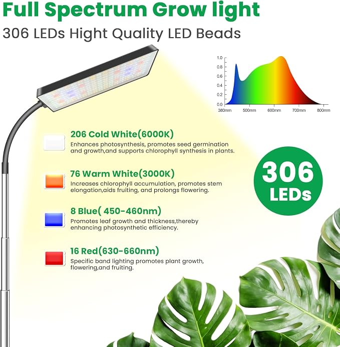 Plant lights for indoor Growing, 306 LEDs Full Spectrum Grow Light for Indoor Plants, 10-65in Height Adjustable for Growing Large Plants, 6/12/16 Timer,5 Dimmable Levels, 3 light Modes.2 Pack