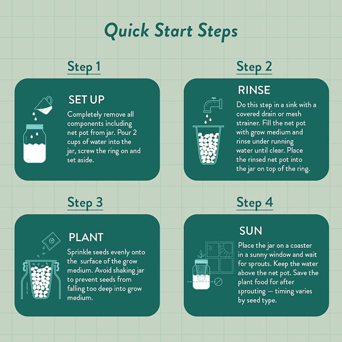 Modern Sprout Garden Jar Gift Pack - Self-Watering Hydroponics Growing System Kit with Organic Herb Seeds - Seed Starter Kit for Indoor Herb Garden - Home Decor & Gifting - Basil, Parsley & Mint