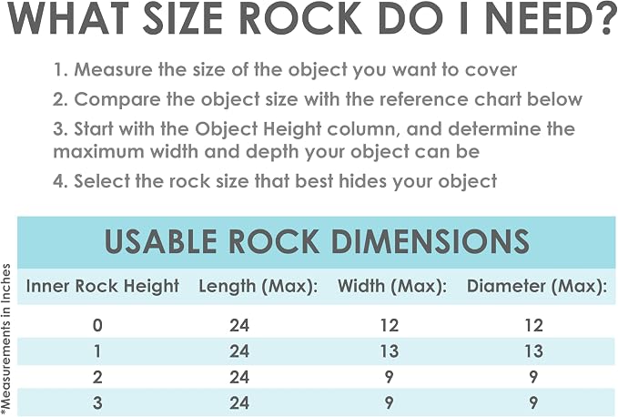Sunnydaze 3.5” H Flat Faux Landscape Rock Cover - Lightweight Polyresin Fake Rock Well Pump Cover for Outside – Realistic Natural Texture – Sand - Set of 2