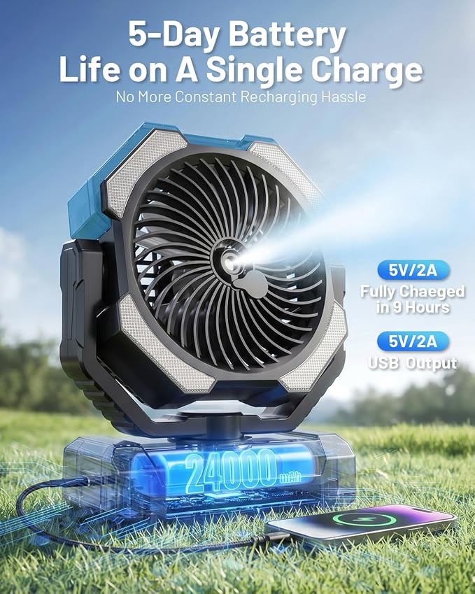 Misting Fan, Portable Camping Fans with 9oz Water Tank, 24000mAh Rechargeable Fan with 4 Speed, Battery Powered Fans with 120H Cooling, Last 5H Mist, 2 Mist Modes, Light, Outsides/Summer Essential