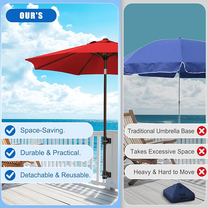 KingDolly Heavy Duty Deck Umbrella Holder with Secure &Space-Saving, Umbrella Holder for Deck Mounted on a Flat Surface or at Right Angles, Umbrella Brackets for Deck Railing, Fits 1"-1.9" Poles