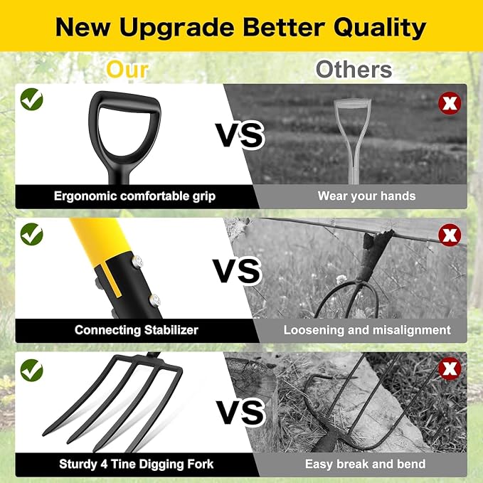 Pitch Fork, 4 Tine Heavy Duty Garden Fork with Ergonomic No-Slip D-Grip Handles, 45 Inches Long Handle Spading Fork, Perfect for Gardening Digging, Land Management, Yard work, Farming (Yellow)