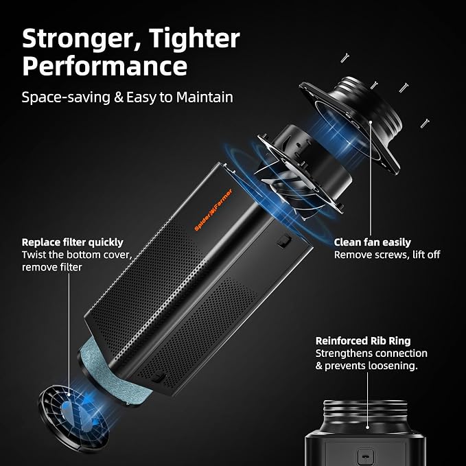 Spider Farmer 6" Inline Fan & Carbon Filter Combo with GGS Controller | Inline Fan with Carbon Filter 2 in 1, 345 CFM, 4000RPM Air Filtration Kit