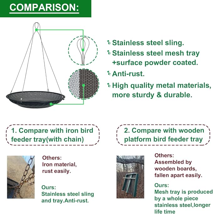 CQAIRIOU Upgraded Hanging Bird Feeder Tray (2 Sets),11.8” Stainless Steel Large Platform Open Bird Seed Tray for Outside Wild Birds