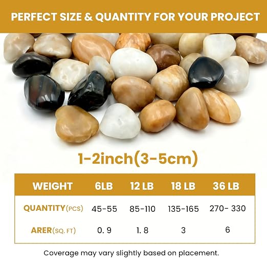 1-2 Inch Mixed Color River Rocks, 12LB Polished Natural Decorative Pebbles for Indoor Plants, Planters, Vase Fillers, Fish Tank Rocks, Aquarium Decor, Garden Landscaping & Outdoor DIY