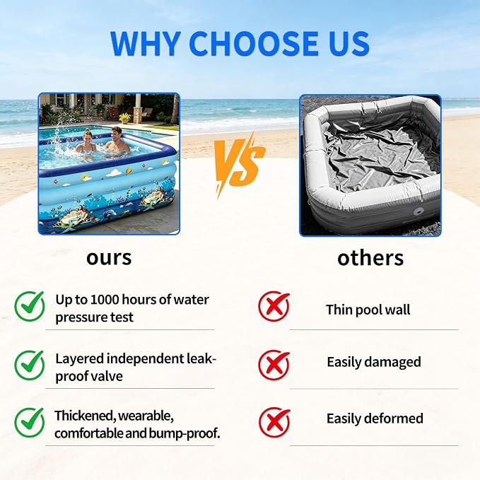 HAIKE Inflatable Pool for Adults and Kids, Summer 4 Layer Thickened Swimming Pool, Rectangle Blow Up Pool for Backyard Garden, Family Full-Sized Kids Pool Outdoor Water Party (47.2"x35.4"x29.5")
