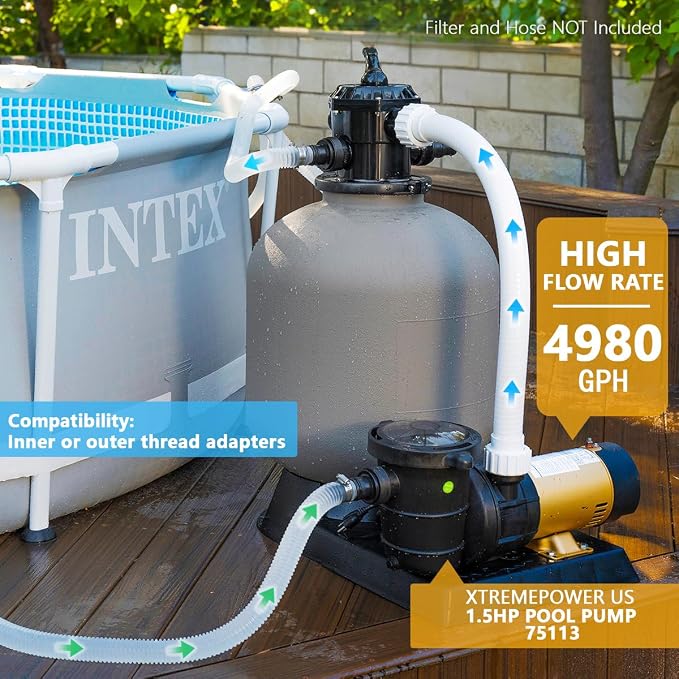 XtremepowerUS 2-Speed Variable Pool Pump 1.5 HP Swimming Pool Pump High-Flow Above-Ground Pump Large Strainer w/ 1.5" Slip On Fitting Adapter Set