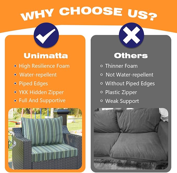 Unimatta Sunbrella Outdoor Patio Chair Cushions Set, 24" x 24", Set of 2, Water-Repellent, Fade Resistant, Deep Seat Cushion for Backyard, Couch, Sofa and Patio Furniture, Troupe Caribbean