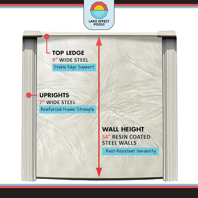 Pools 'Forever' 21 ft Round Above Ground Swimming Pool | 54 Inch Resin Protected Steel Sided Walls | Bundle Includes: 25 Gauge Overlap Liner & Widemouth Skimmer