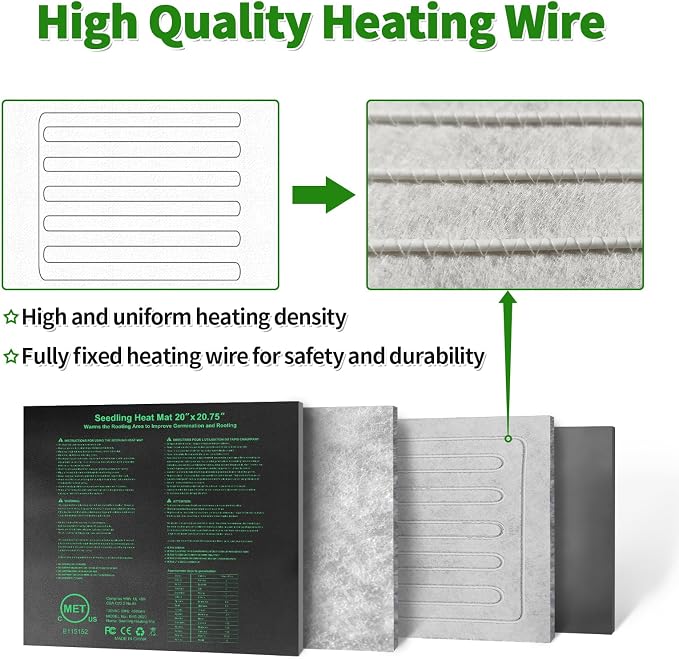 Seedling Heat Mat 20" x 20.75" Warm Hydroponic Plant for Indoor Gardening Germination Starting, Waterproof Durable