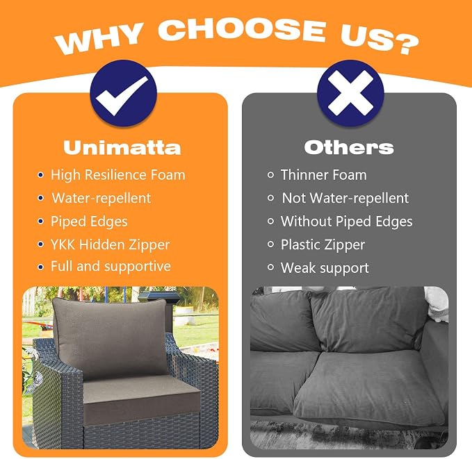 Unimatta Sunbrella Outdoor Patio Chair Cushions Set, 24" x 24", Set of 2, Water-Repellent, Fade Resistant, Deep Seat Cushion for Backyard, Couch, Sofa and Patio Furniture, Cast Shale