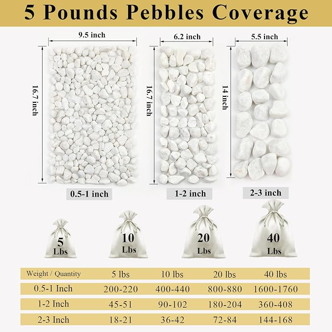 FANTIAN 20 lbs White Rocks for Landscaping, 2-3 Inch Large River Rocks. Decorative Pebbles for Plants Indoor, Vases, Aquariums Gravel, Crafting and Garden