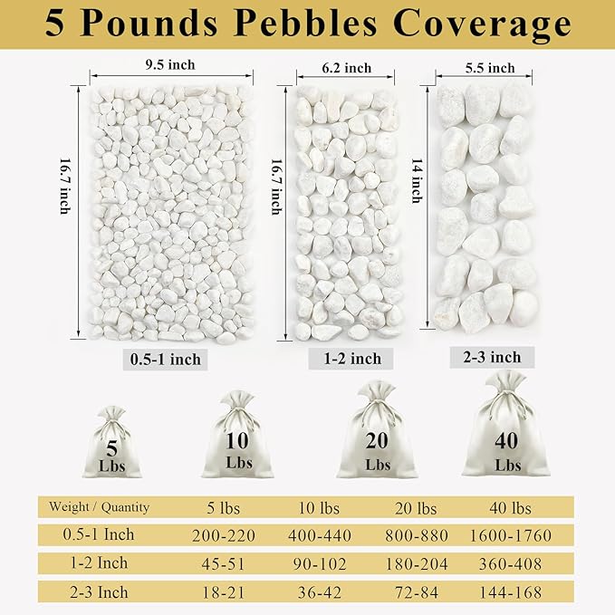 FANTIAN 5 lbs White Pebbles for Indoor Plants, 0.5-1 Inch Pea Gravel Stones for Planters, Decorative River Rocks for Succulent, Cactus, Vases, Aquariums, Crafting and Garden Landscaping