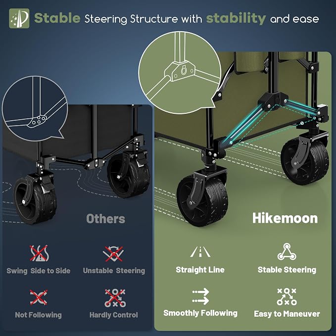 Hikemoon 150L Collapsible Wagons Carts Foldable, 360LBS Heavy Duty Folding Beach Cart with Big All-Terrain Wheels, Portable Utility Wagon for Grocery, Shopping, Garden, Sports, Green