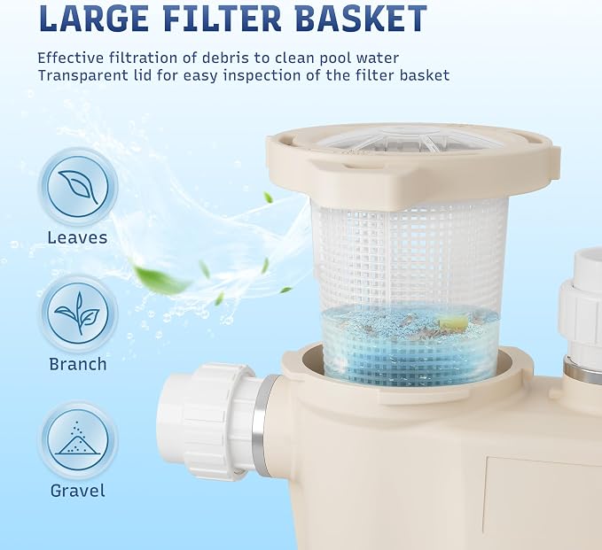 1.5 HP Pool Pump, 6815 GPH High Flow Self Primming Pool Pump Inground, 115V/230V, Low Noise Swimming Pool Pump In/Above Ground with Filter Basket and 2"/1.5" Fittings