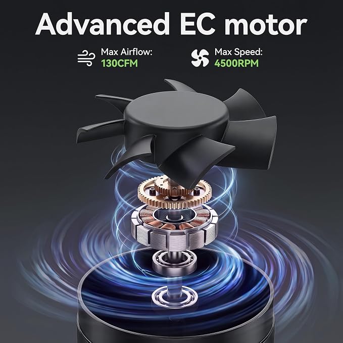 4" Inline Duct Fan & Speed Controller,130 CFM Exhaust Fan for Home Workshop | EC Motor,Low Noise,HVAC Ventilation,Vent Booster Fan in Grow Tents, Basements, Bathrooms, Kitchens