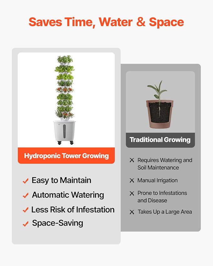 VEVOR Hydroponic Tower, 50 Pods 10 Tiers Hydroponics Growing System Kit with App Control & Casters, Vertical Home Garden with 20L Water Tank & Pump, Planter for Indoor Herbs, Fruits and Vegetables