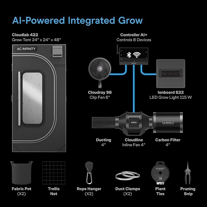 AC Infinity AI Grow System Compact 2x2, 1-Plant Kit w/ AI Controller | Dynamic Airflow & LM301H LED Lighting Control, 2000D Mylar Tent w/ Lab-Tested Reflectivity, Largest Zippered Window