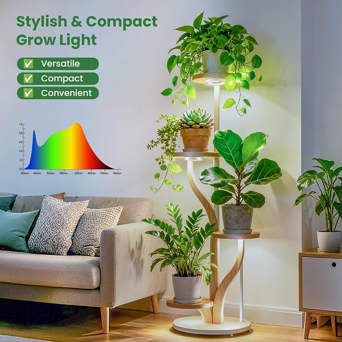 Kullsinss 3.5" Grow Light, 5000K 96 LEDs Plant Lights for Indoor Growing | 2-Head Ceiling Grow Lamp with 6/12/16H Auto Timer, 5 Brightness Levels, 3 Color Modes, Ideal for Under Cabinets, Plants Stand