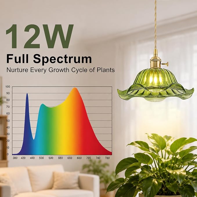 Hanging Grow Lights for Indoor Plants, 12W Full Spectrum 98+ CRI Grow Lamp, Dual CCT 3000K/4000K, Dual Switches, Pulley Height Adjustable, 14.76FT Cord, Petal Glass Plant Light for Indoor Flowers